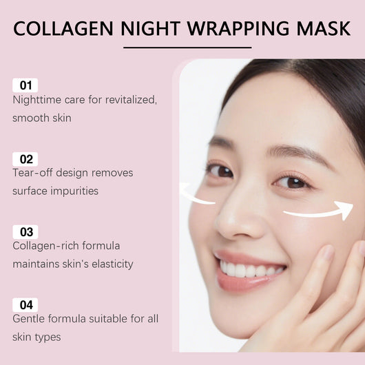 Collagen Tearing Mask