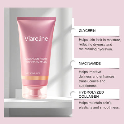 Collagen Tearing Mask