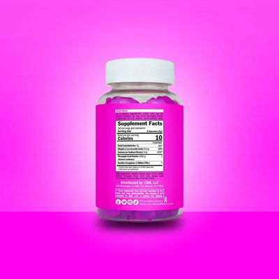 Imported by SalesCandy ProductImporter