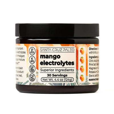 Imported by SalesCandy ProductImporter