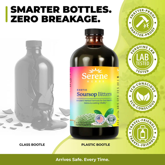 Serene Herbs Soursop & Black Seed Bitters Bundle | Organic Herbal Detox for Digestive Health Gut Healthy Booster Immune Support & Energy | Non-GMO, Vegan (32 fl oz, 16 fl oz Each) — image 5