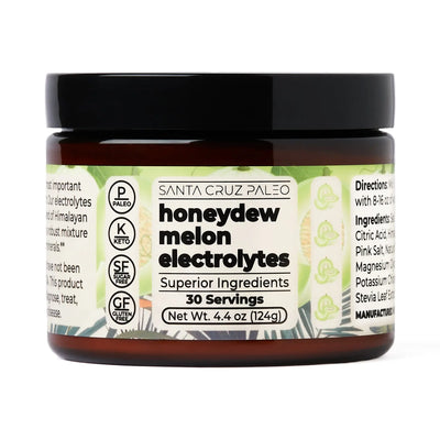 Imported by SalesCandy ProductImporter