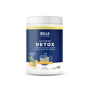 Imported by SalesCandy ProductImporter